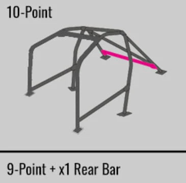 Cusco Safety21 Roll Cage 10 Point Dash-Through Nissan Z33 | S/O/No Cancel | 251 290 W10